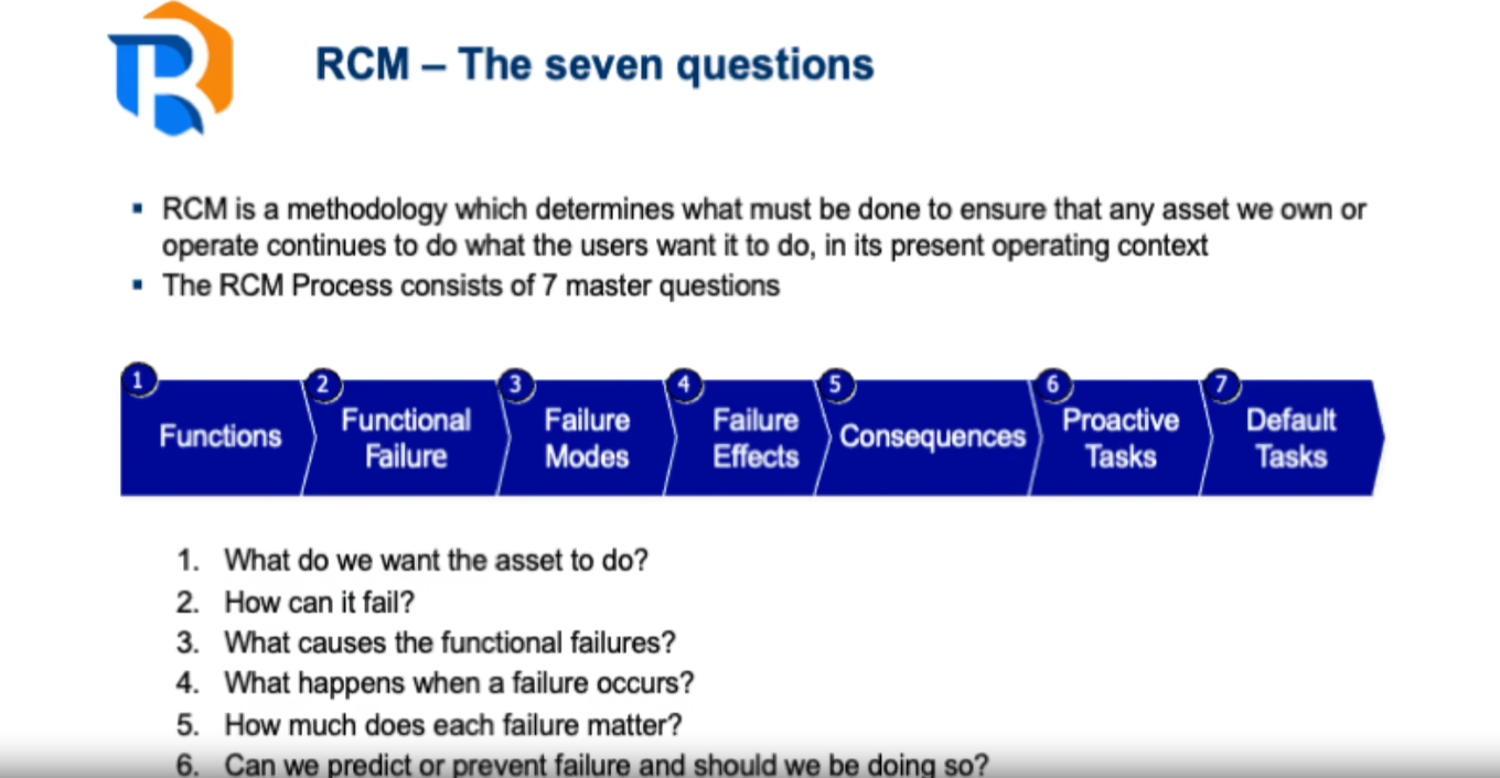 The Application of RCM to Instrument maintenance